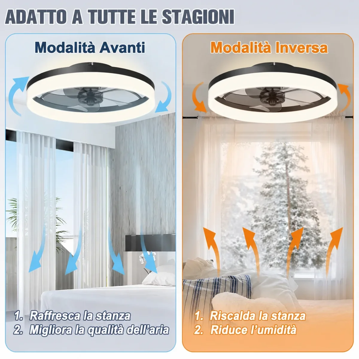 Ventilatore Soffitto LED Silenzioso Telecomando Dimmerabile - Image 7